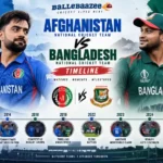 afghanistan national cricket team vs bangladesh national cricket team timeline