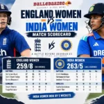 england women's national cricket team vs india women's national cricket team match scorecard