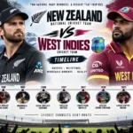 new zealand national cricket team vs west indies cricket team timeline
